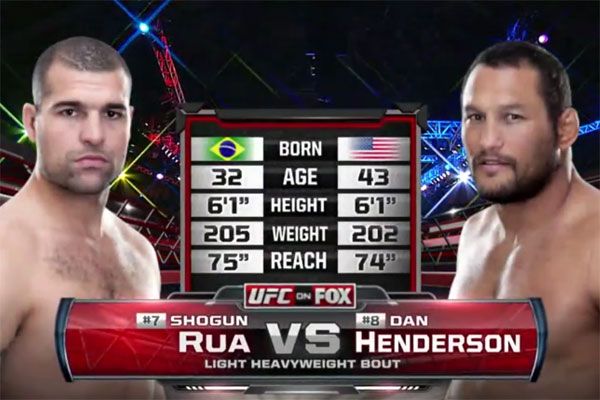 Video Mauricio Shogun Rua Vs Dan Henderson II Full Fight