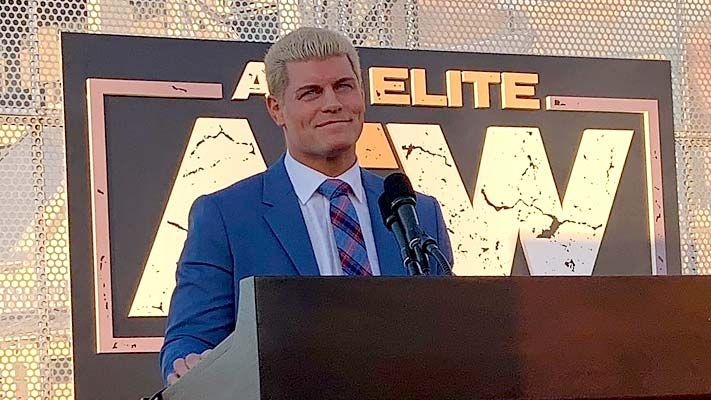 aew signings 2021