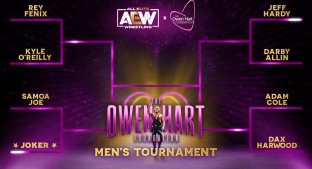 Owen Hart Foundation Tournament Brackets (Men's)