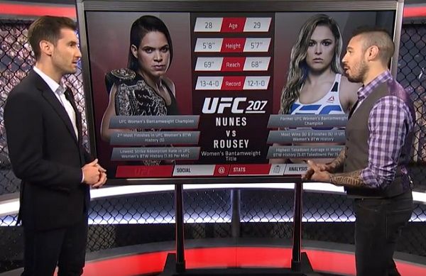 Video: Inside The Octagon Preview For Amanda Nunes vs. Ronda Rousey