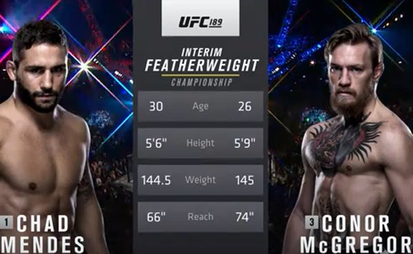 Video: Conor McGregor vs. Chad Mendes From UFC 189 (Full Fight)